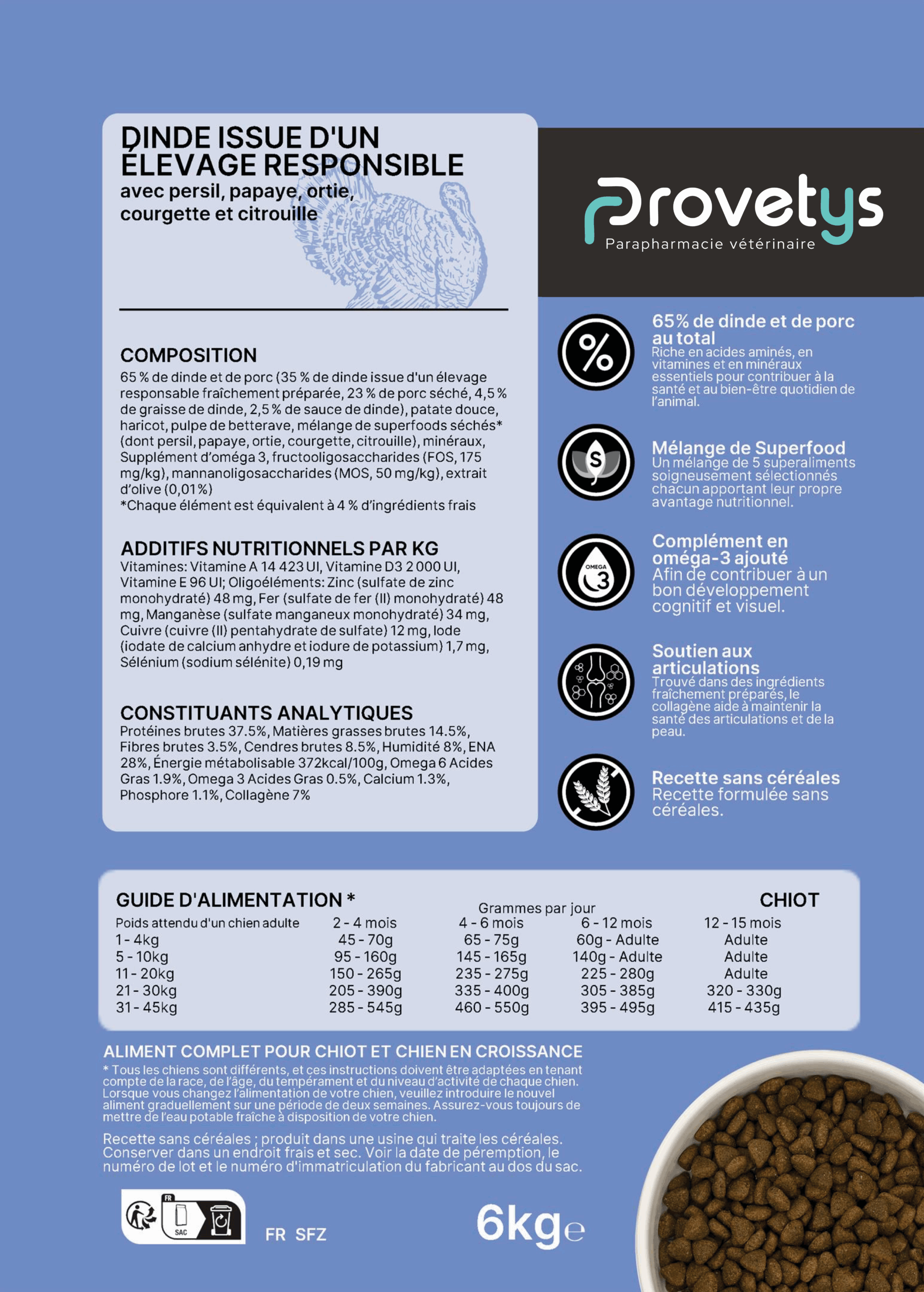 Croquettes Chiot à la Dinde – Image 4